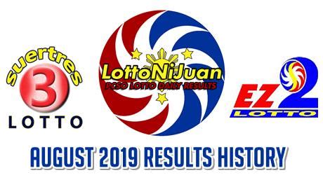 swertres result history 2019|Swertres Results August 2019 .